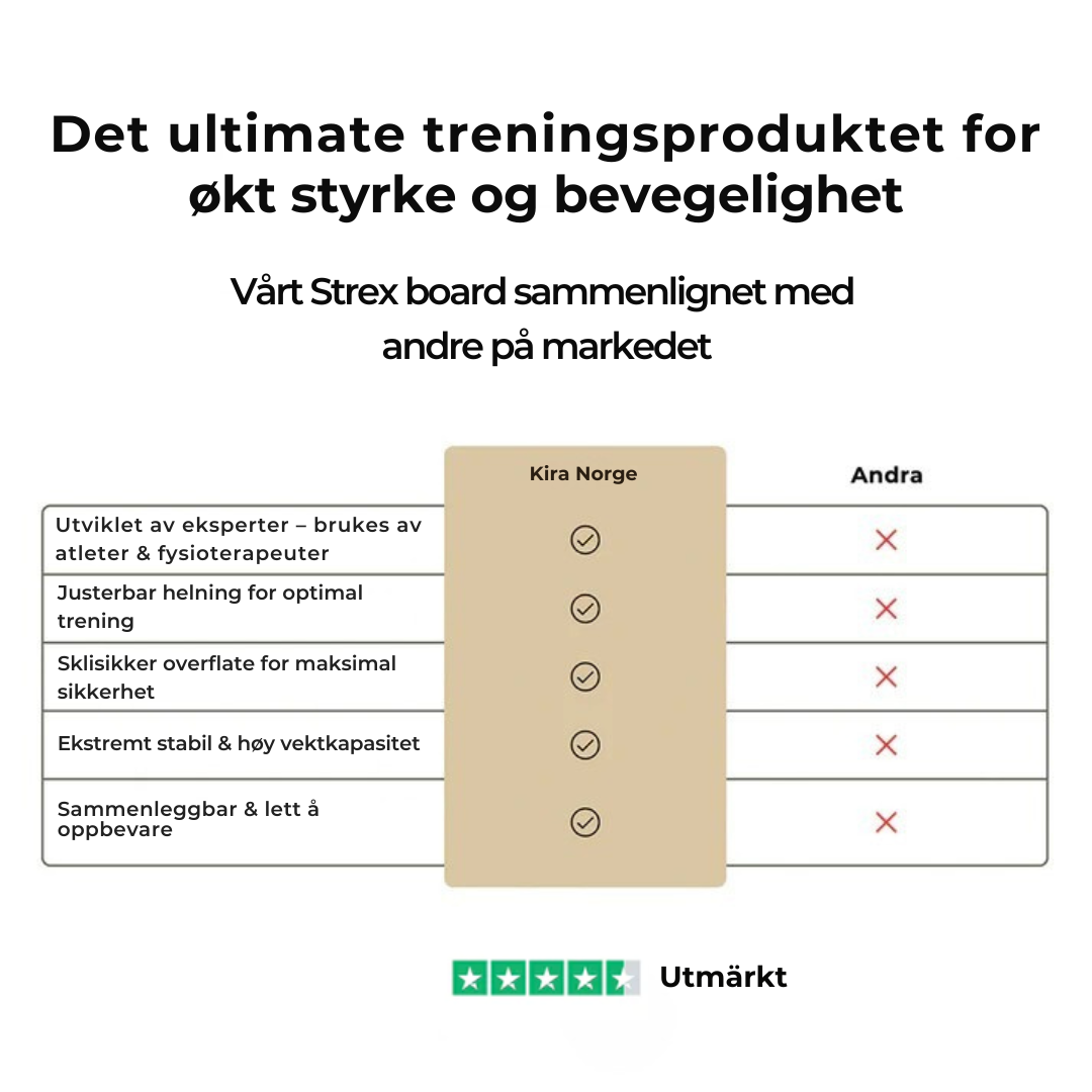 Strex Board – Forbedre bevegelighet, styrke & balanse